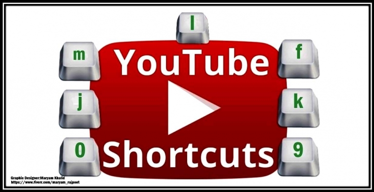 5 Most Useful YouTube Keyboard Shortcuts
