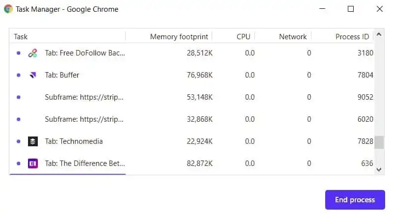 close unnecessary browser apps to fix slow computer