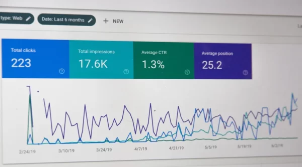 Image showing traffic graph in Google Analytics